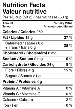 Chocolate Almonds nutrition facts.