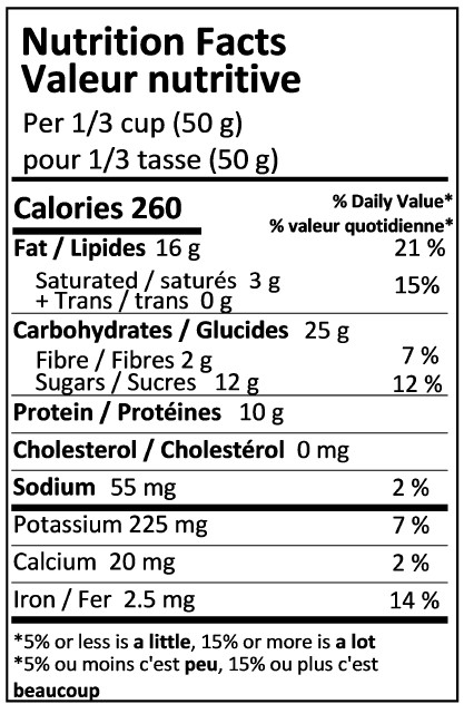 Nutrition Facts