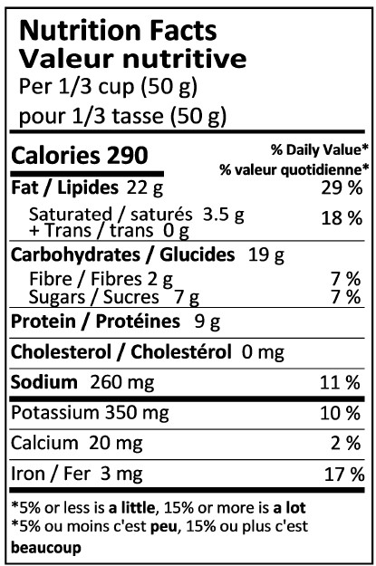 Nutrition Facts