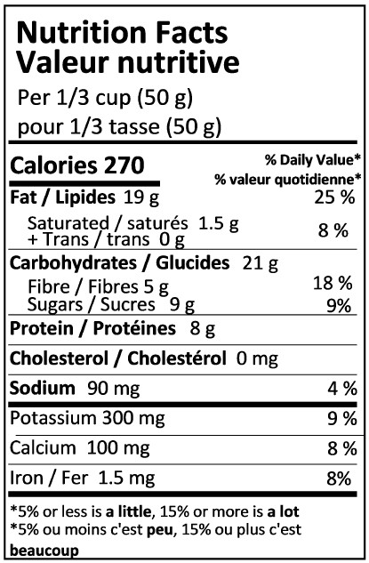 Nutrition Facts