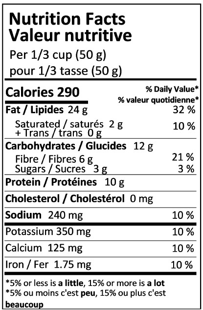 Nutrition Facts