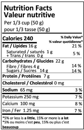 Sour Apple Almonds NFT
