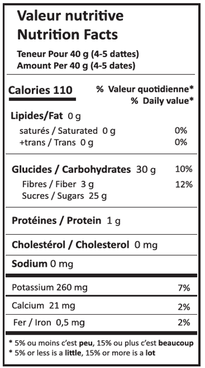 Nutrition Facts